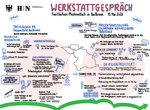 Werkstattgespräch 13.05.2025 - Ergebnisse