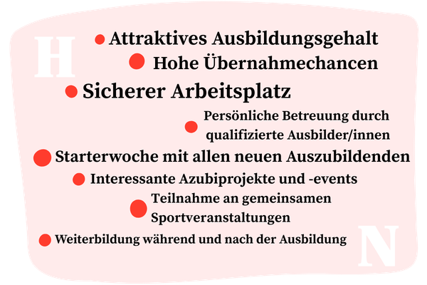 Man sieht die Vorteile einer Ausbildung bei der Stadt: Attraktives Ausbildungsgehalt, hohe Übernahmechancen, Sicherer Arbeitsplatz, persönliche Betreuung durch qualifizierte Ausbilder/innen, Starterwoche mit allen neuen Azubis, Interessante Projekte und Events, Teilnahme an gemeinsamen Sportveranstaltungen und Weiterbildung während und nach der Ausbildung