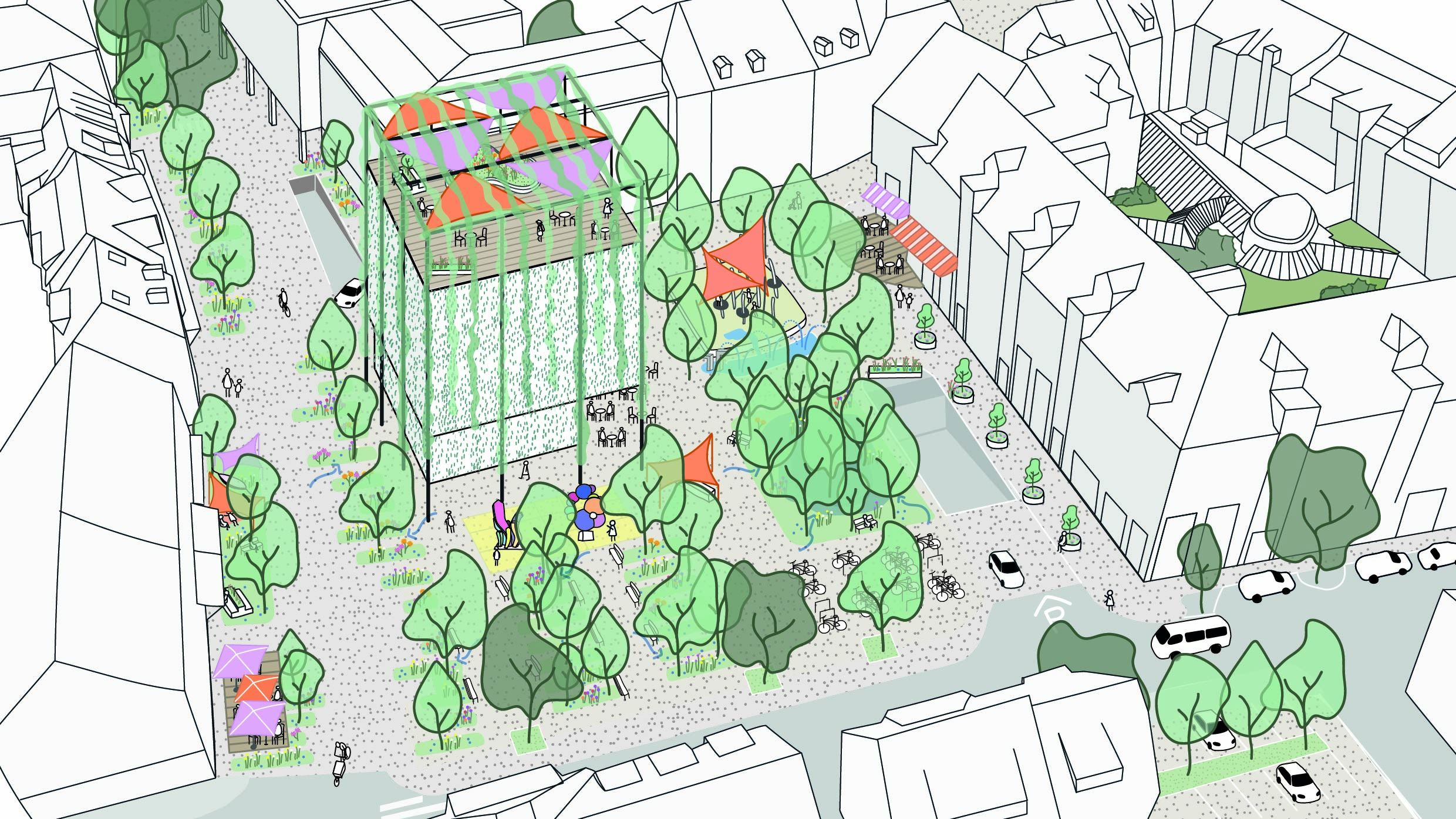 Bild: Reim-Areal Klimaoptimiert